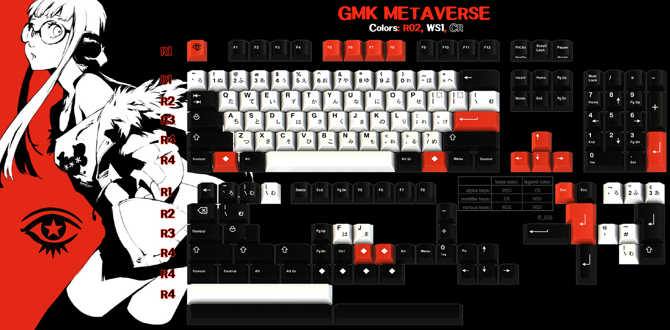 GMK Metaverse r2 keycaps