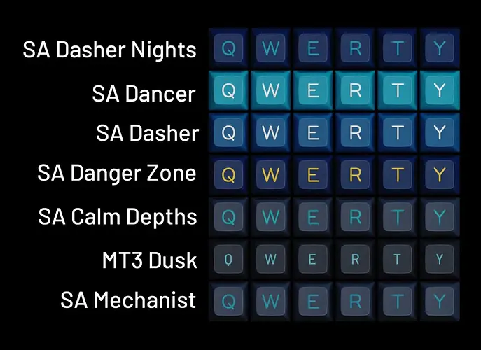 sa_dasher_nights__comparison