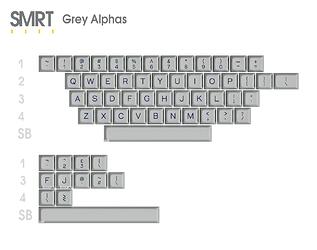 Kitting 1 - Grey Alphas