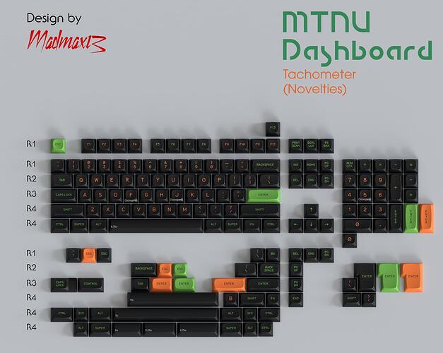 MTNU Dashboard Render Annotated