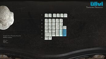 03 - Numpad