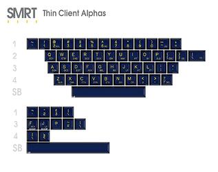 Kitting 2 - Thin Client Alphas