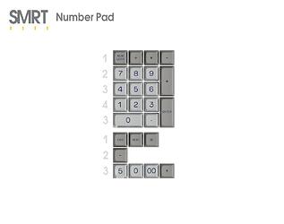 Kitting 4 - Numpad