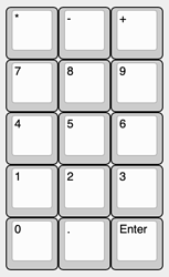 86XT numpad