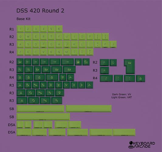 DSS 420 R2 Base Render Labeled