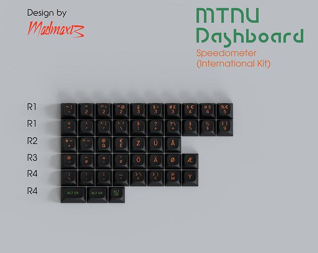 MTNU Dashboard Int Render Annotated